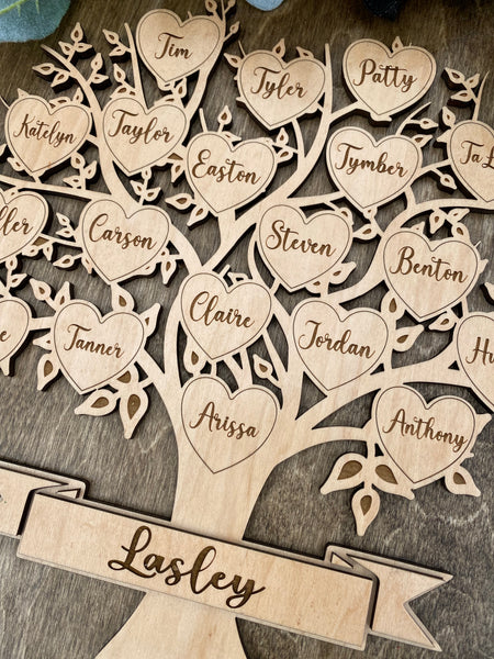 Family Tree Door Hanger